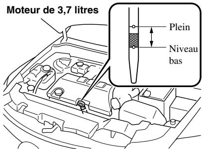 MAZDA 6 - ▼Vérification du niveau d'huile moteur - 2
