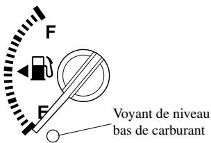 MAZDA 6 - ▼Jauge de carburant - 1