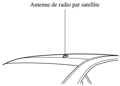 MAZDA 6 - ▼ Antenne de radio par satellite\* - 1