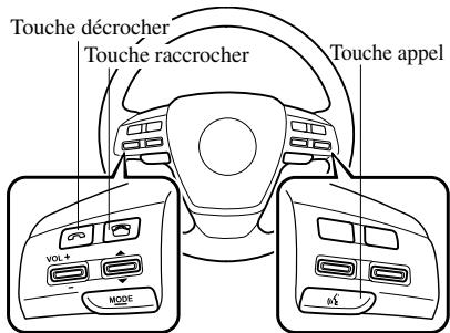 MAZDA 6 - Avec le système mains-libres Bluetooth uniquement/le système mains-libres Bluetooth et le système de navigation - 1