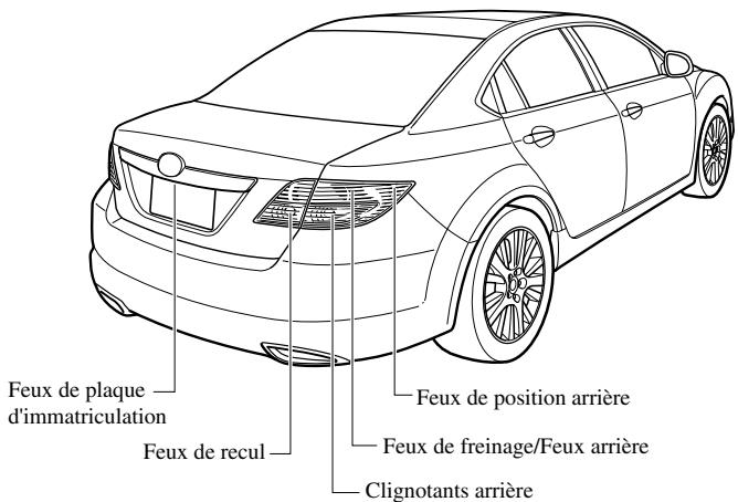MAZDA 6 - Ampoules - 2