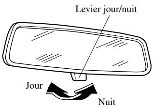 MAZDA 6 - Rétroviseur de jour/nuit manuel - 1