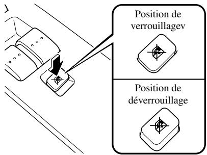 MAZDA 6 - ▼ Interrupteur de verrouillage du lève-vitre électrique - 1