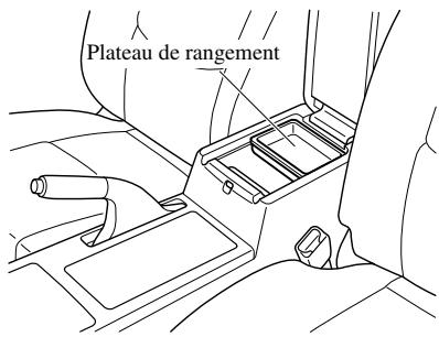 MAZDA 6 - Plateau de rangement \* - 2