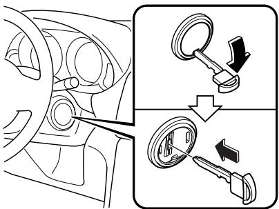 MAZDA 6 - Démarrage du moteur en utilisant de la clé auxiliaire - 1