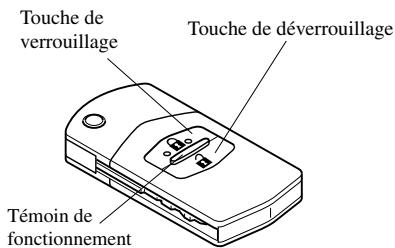 MAZDA 6 - Utilisation à l'aide de la clé avancée/clé de type escamotable - 2