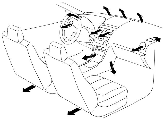 MAZDA 6 - Fonctionnement des bouches d'aération - 1