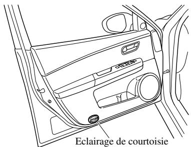 MAZDA 6 - ▼ Eclairages de courtoisie - 1