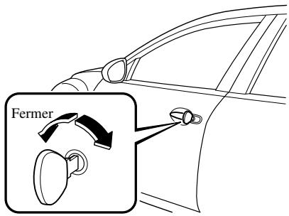 MAZDA 6 - Avec clé - 1