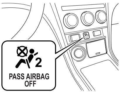 MAZDA 6 - Témoin de désactivation du coussin d'air du passager avant - 1