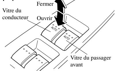 MAZDA 6 - Ouverture/fermeture manuelle - 1