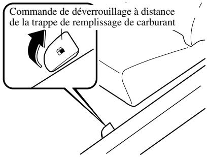 MAZDA 6 - ▼ Trappe de remplissage de carburant - 1