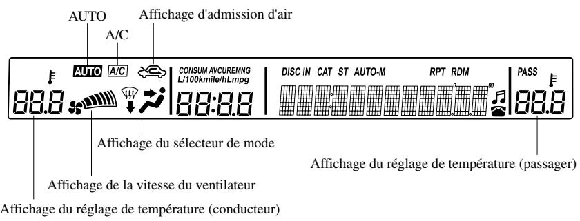 MAZDA 6 - Type entièrement automatique - 1