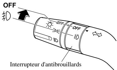 MAZDA 6 - Antibrouillards\* - 1