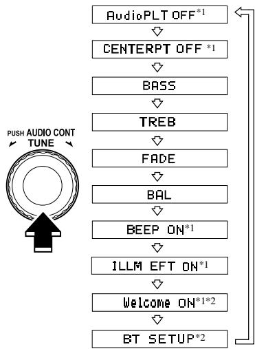 MAZDA 6 - Configuration du périphérique audio Bluetooth - 2