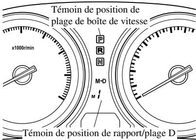 MAZDA 6 - Témoin de position de rapport - 1