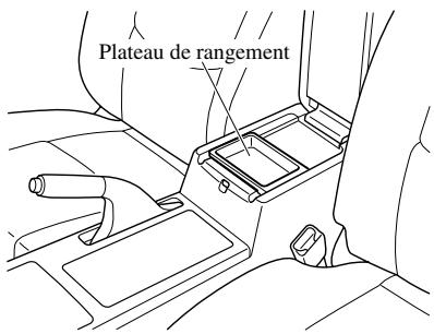 MAZDA 6 - Plateau de rangement \* - 1