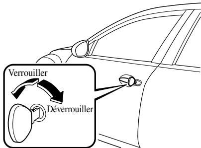 MAZDA 6 - Verrouillage, déverrouillage à l'aide de la clé - 1