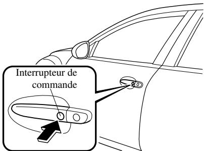 MAZDA 6 - Avec l'interrupteur de commande de la portière du conducteur (Clé avancée) - 1