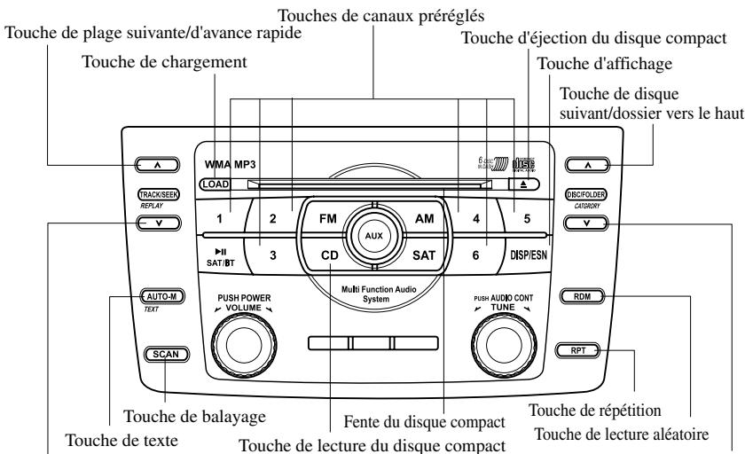 MAZDA 6 - ▼ Fonctionnement de changeur de disques compacts dans le tableau de bord - 1