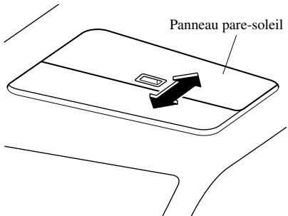 MAZDA 6 - ▼ Panneau pare-soleil - 1