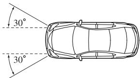 MAZDA 6 - Activation des coussins d'air avant - 4