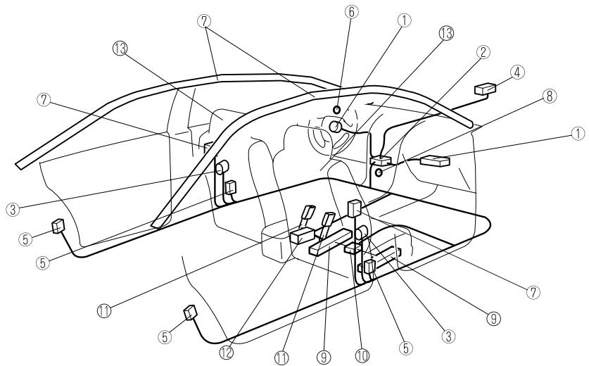 MAZDA 6 - Composants du système de retenue supplémentaire - 1