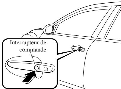 MAZDA 6 - Pour verrouiller - 1