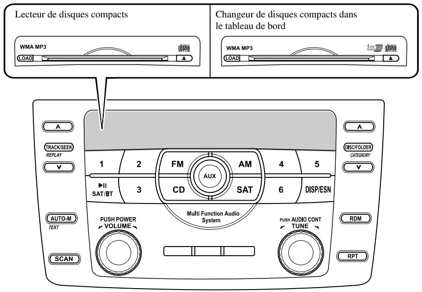 MAZDA 6 - Appareil audio - 1