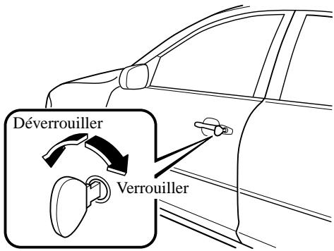 MAZDA 3 2009 - Verrouillage, déverrouillage à l'aide de la clé - 1