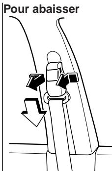 MAZDA 3 2009 - Dispositif de réglage du baudrier avant - 2