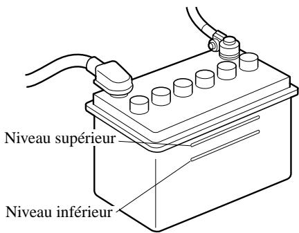 MAZDA 3 2009 - Vérification du niveau de l'électrolyte - 1