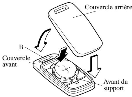 MAZDA 3 2009 - Type sans clé - 3