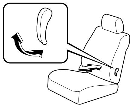 MAZDA 3 2009 - Réglage du support lombaire (Siège du conducteur)* - 1