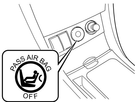 MAZDA 3 2009 - REMARQUE - 1