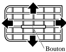 MAZDA 3 2009 - Bouches d'aération centrales - 1