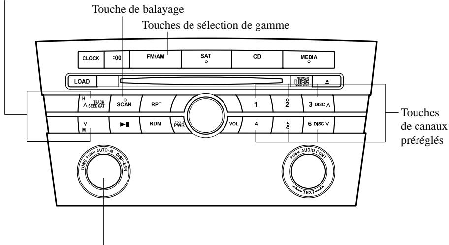 MAZDA 3 2009 - Fonctionnement de la radio - 1