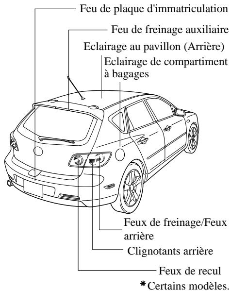 MAZDA 3 2009 - Ampoules - 4