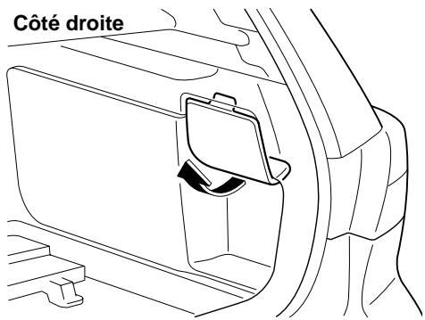 MAZDA 3 2009 - Clignotants arrirée (5 portes) - 2