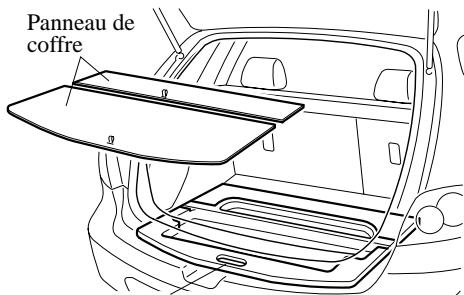 MAZDA 3 2009 - Avec panneau de plancher flexible - 1