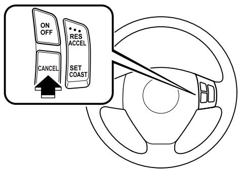 MAZDA 3 2009 - Pour annuler - 1
