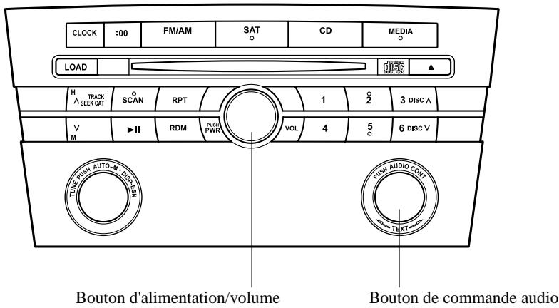 MAZDA 3 2009 - Commande d'alimentation/volume/tonalité - 1