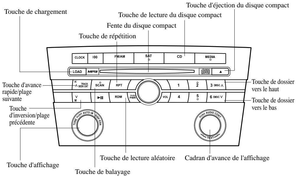 MAZDA 3 2009 - Fonctionnement du lecteur de disques compacts - 1