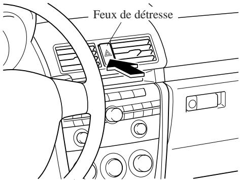MAZDA 3 2009 - Feux de détresse - 1