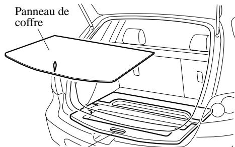 MAZDA 3 2009 - Sans panneau de plancher flexible - 1