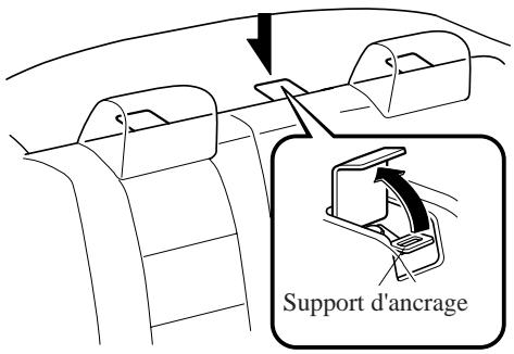 MAZDA 3 2009 - Emplacement du support d'ancrage (4 portes) - 1