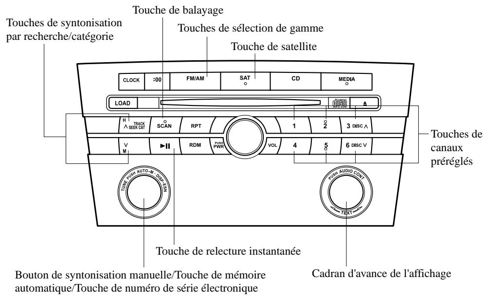 MAZDA 3 2009 - Fonctionnement de la radio satellite - 1