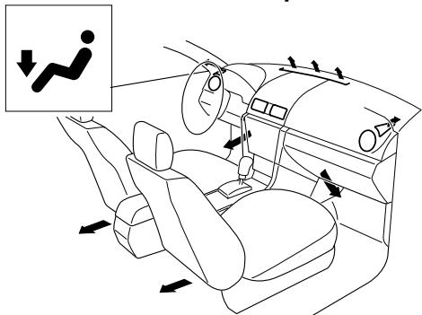 MAZDA 3 2009 - Sélection du mode de circulation d'air - 3