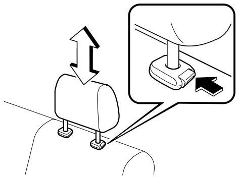 MAZDA 3 2009 - Siege arrière - 1