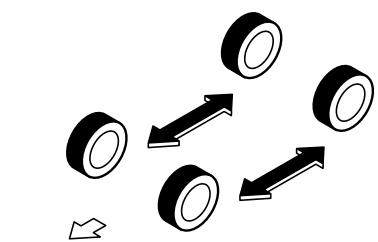 MAZDA 3 2009 - Permutation des pneus - 1